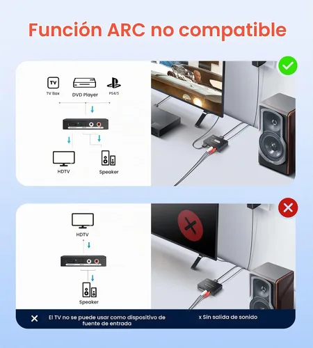 Vista 6 de avedio Links Divisor extractor de audio HDMI 4K, adaptador convertidor de audio HDMI 1080P + Toslink SPDIF óptico + audio analógico estéreo L/R