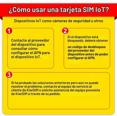 Vista 6 de Tarjeta SIM 4G LTE, datos de los E.E.U.U. Sólo tarjeta SIM soporte para 3 redes