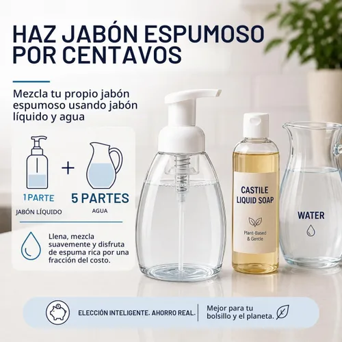Vista 4 de Bar5F Botella dispensadora de jabón espumoso, 8.5 onzas, paquete de 2