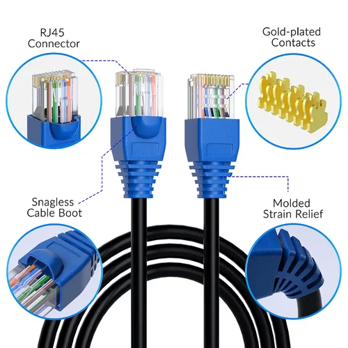 Vista 2 de Cable Ethernet Cat 5e para exteriores de 50 pies, LLDPE y PVC Dual Jackets