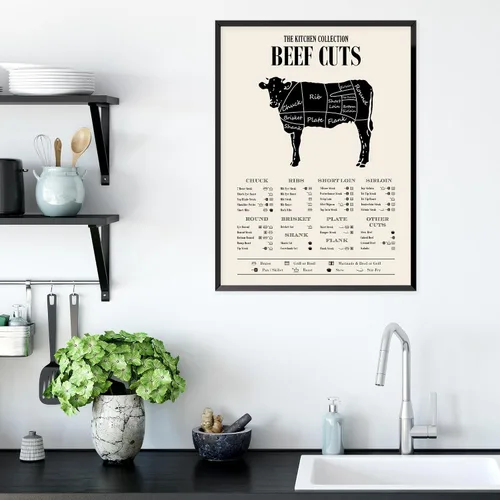 Vista 7 de Póster de guía de carnicero de ternera, decoración de pared de cocina, tabla de carne de vaca (11 x 14 pulgadas)