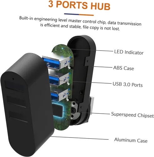 Vista 7 de 3 puertos USB Hub Cable largo USB 2.0 Splitter para portátil Plástico multifuncional