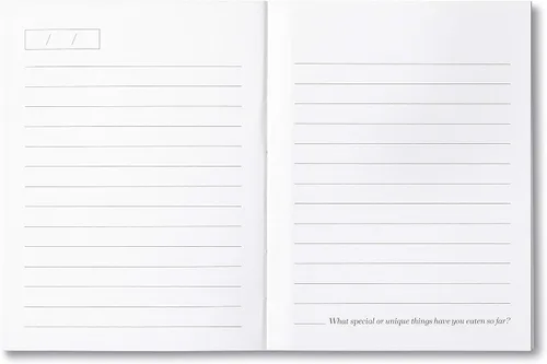 Vista 10 de Everywhere You Go: Colección de cuadernos de viaje con indicaciones de Compendium
