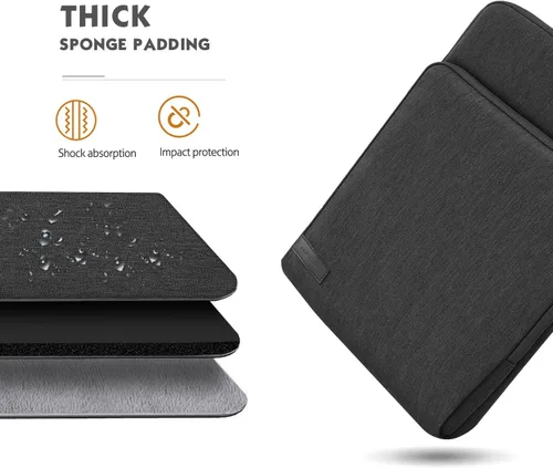 Vista 4 de MoKo Bolsa de Transporte para Tablet de 8-9 Pulgadas con Bolsillos de Almacenamiento Compatible con Nuevo iPad mini (A17 Pro) 8.3" 2024, iPad mini