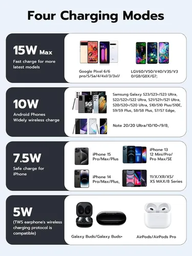 Vista 4 de Cargador inalámbrico NewQ, almohadilla de carga inalámbrica de 15W Max para iPhone 17 16 15 14 13 12 11 Mini/SE/Pro/Max/Plus, Samsung Galaxy