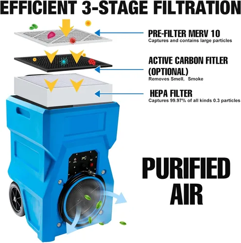 Vista 4 de MOUNTO Purificador de aire industrial portátil de 1000 cfm, depurador de aire negativo, potente motor de 1HP, filtro HEPA verdadero, 2 velocidades