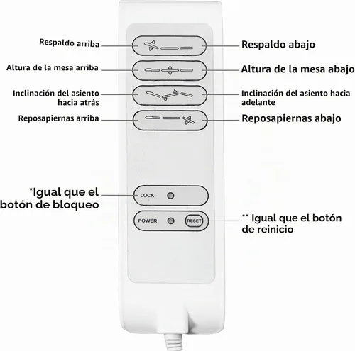 Vista 11 de Mesa Malibu eléctrica de tratamiento médico para spa, de SkinAct, color negro