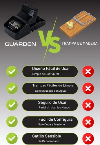 Vista 4 de Trampas para ratas de interior (paquete de 2) atrapa ratas, ratones y ratones de campo rápidamente con estas trampas para ratas fáciles de cebar