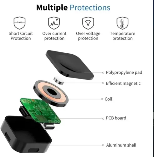 Vista 5 de Cargador inalámbrico de reloj magnético tipo C para Samsung Galaxy Watch Ultra/7/6/6 Classic/5 Pro/5/4/4 clásico/3/carga rápida activa (negro)