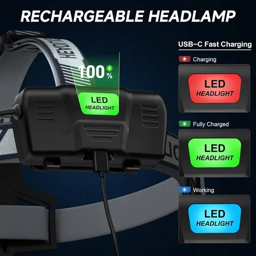 Vista 3 de Linterna frontal recargable, 99000 LM LED súper brillante con sensor de movimiento y 3 modos, luces frontales ajustables 90° para la frente, más
