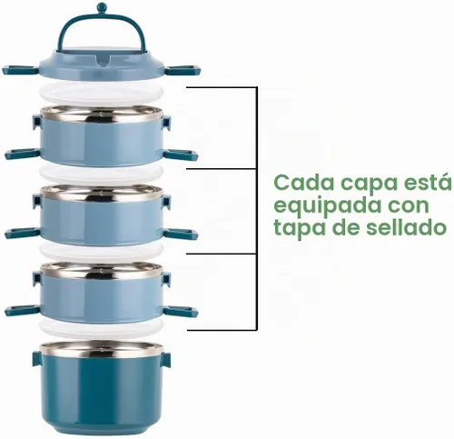 Vista 3 de SANQIAHOME Lonchera apilable de acero inoxidable de 4 niveles sellada (azul, 4 capas) con cuchara y tenedor