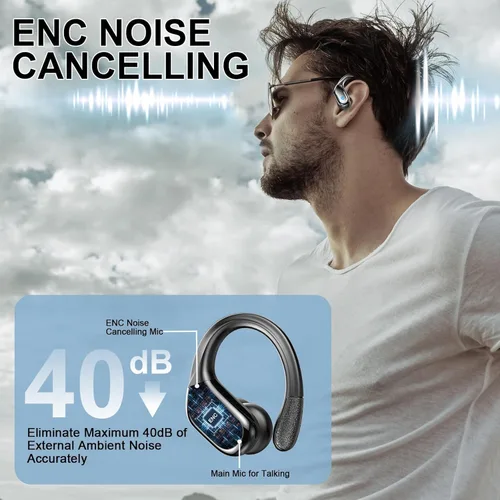 Vista 3 de Auriculares inalámbricos, auriculares deportivos Bluetooth 5.4 2026 nuevos auriculares Bluetooth con estéreo de 75 horas, 4 micrófonos ENC