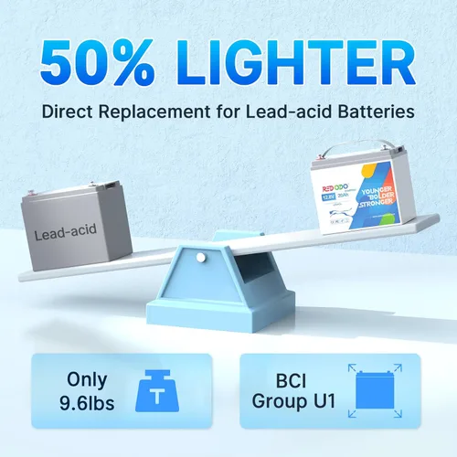 Vista 6 de Redodo Batería de litio LiFePO4 de 12V 20Ah, batería de arranque de 800CCA, batería marina del grupo U1 con BMS incorporado, batería de litio