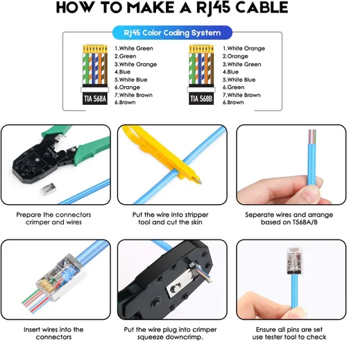 Vista 9 de Conectores RJ45 Cat6 - Conector de paso chapado en oro de 3 clavijas modulares 8P8C - Paquete de 50