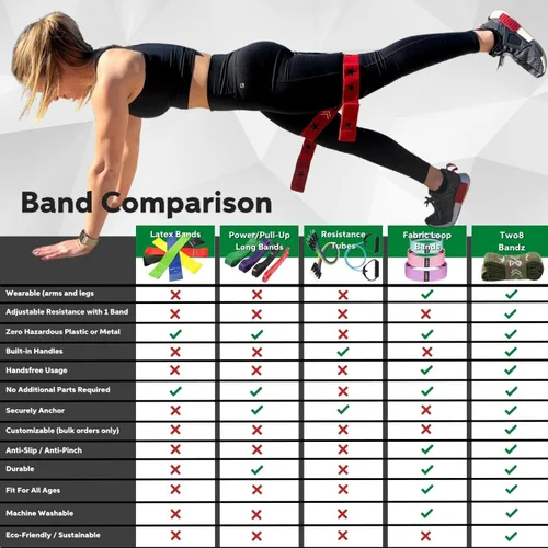 Vista 9 de Two8 Bands Multi Loop Resistance Band for Working Out - Home Gym Loop Resistance Bands for Women & Men, Athletic Rehab Equipment Workout Loops