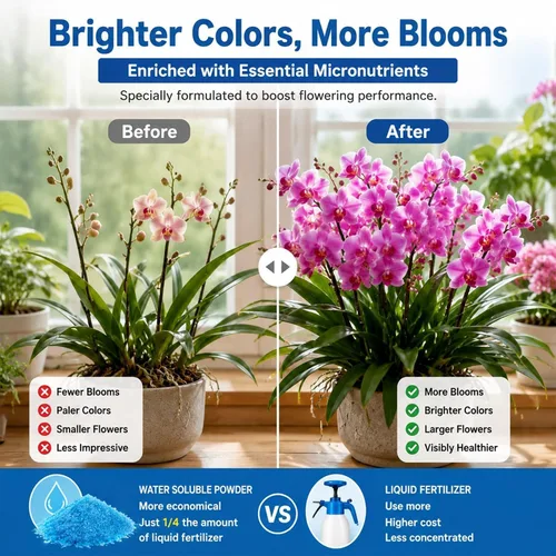 Vista 3 de RAINFLOW 10-30-20 Blossom Booster - Fertilizante soluble en agua azul