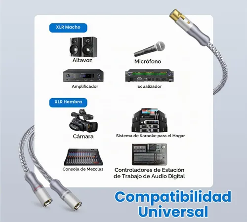 Vista 2 de Cable divisor XLR de 1 hembra a 2 machos para micrófono equilibrado, cable divisor en Y, color gris (1.6 pies/1.6 ft)