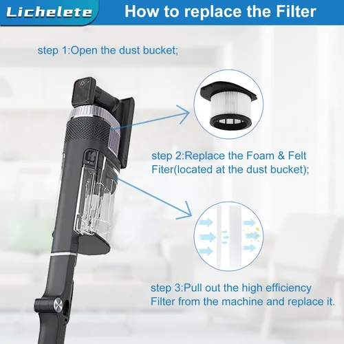 Vista 5 de IZ862H Filtro de repuesto Lichelete para aspiradora inalámbrica Shark IZ862H Stratos, incluye 2 filtros de alta eficiencia y 6 paquetes de espuma