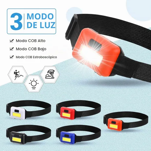 Vista 4 de Treela 30 piezas de linterna LED para exteriores, lámpara de cabeza ajustable, linternas con 3 modos, incluye 90 pilas AAA, faros brillantes