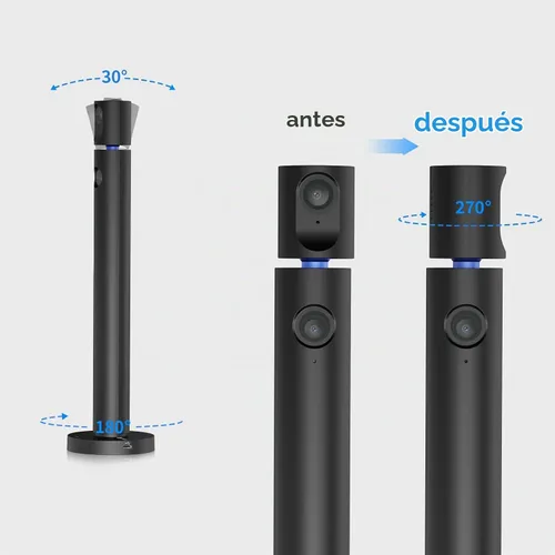Vista 2 de CZUR Cámara web Halo Dual 1080P con micrófono, cámara web USB profesional