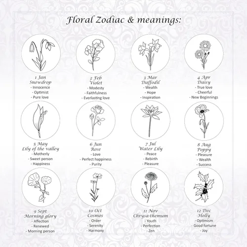 Vista 3 de Personalized Flower Name Bar Pendant Necklace Custom Engraved Jewelry Gift for Her Couples Girlfriend Delicate Handcrafted Accessory Mother Daughter