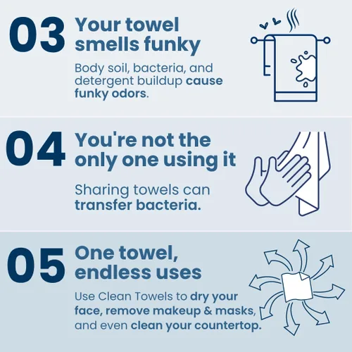 Vista 5 de Clean Skin Club Clean Towels XL® Supreme, 100% USDA - Toalla facial a base de plantas con base biológica USDA, toalla facial desechable, aceptada