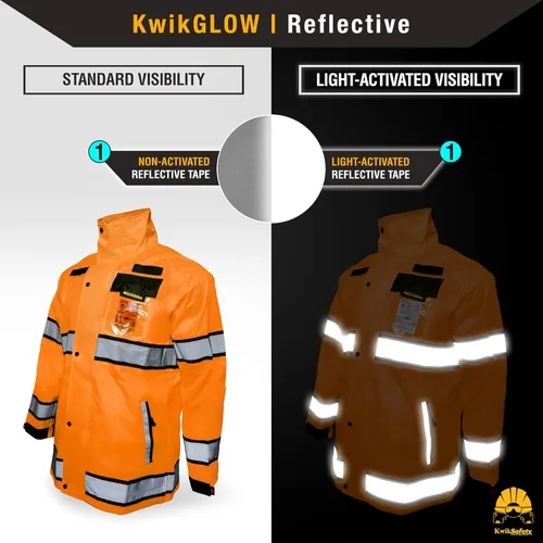 Vista 4 de KwikSafety - Charlotte, NC - Chaqueta de lluvia TORRENT y gabardina ANSI OSHA clase 3 de alta visibilidad, equipo de lluvia Hi Vis