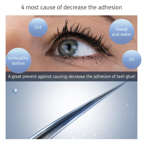 Vista 5 de Advanced Lash Coating Black/Protective - Extensiones de pestañas duraderas de 0.2 fl oz/ 0.24 fl oz (negro)