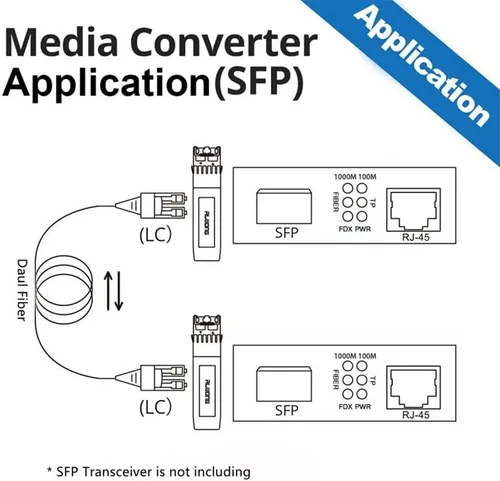 Vista 6 de Convertidor de medios Gigabit Ethernet con módulo SFP 1000 Base-SX