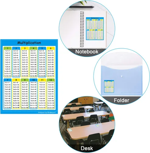 Vista 4 de Wisdompro Paquete de 40 calcomanías de multiplicación para estudiantes, tabla de mesa de tiempos pequeños para escritorio de estudiantes, primaria