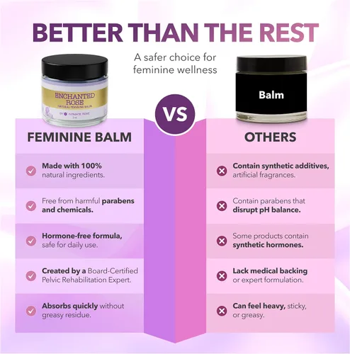 Vista 9 de Ahorra un 10% en pesas de ejercicio Intimate Rose Kegel + lubricante + bálsamo hidratante