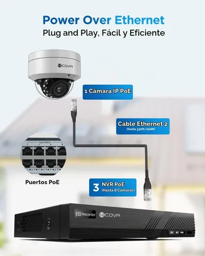 Vista 3 de Sistema de cámara de seguridad PoE 4COVR con disco duro de 2 TB, LY54AX5M0804