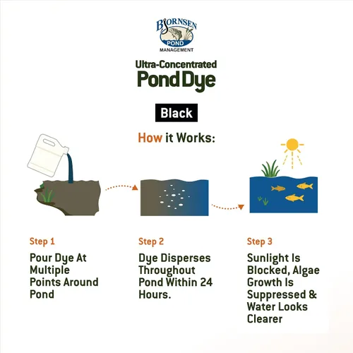 Vista 5 de Tinte negro ultraconcentrado para estanque - 1 cuarto de galón Líquido (paquete de 2 cuartos de galón) Liquid pond dye, enhances water