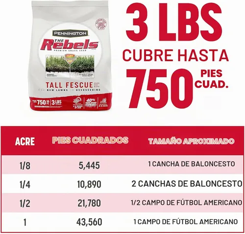 Vista 9 de Pennington The Rebels mezcla de semillas de césped Tall Fescue, 3 libras