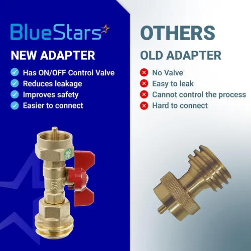 Vista 8 de BlueStars [100% latón sólido] Adaptador de tanque de propano de 20 libras a 1 libra con válvula, compatible con cilindro desechable de 1 libra/16.4