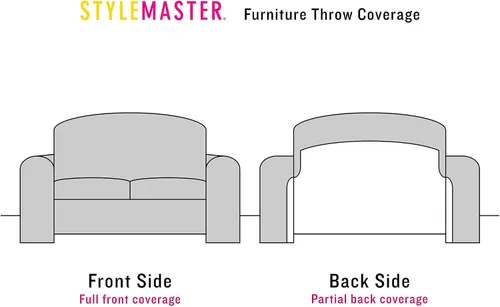 Vista 4 de Stylemaster Matelasse, funda para sillón