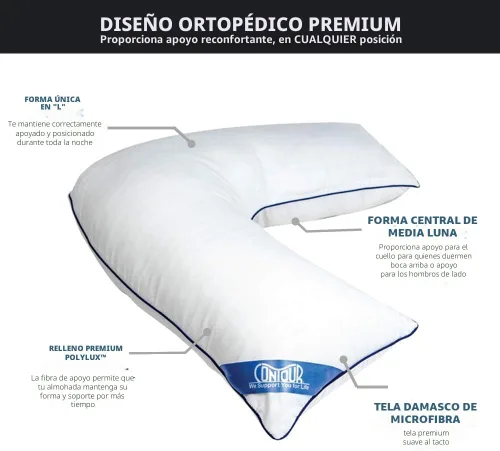 Vista 4 de Almohada de soporte para cama y cuerpo en forma de L Contour para personas que duermen de lado Almohada de alivio multifuncional para hombros