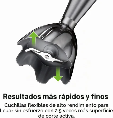 Vista 6 de Braun MultiQuick 7 - Batidora de inmersión 3 en 1 y procesador de alimentos