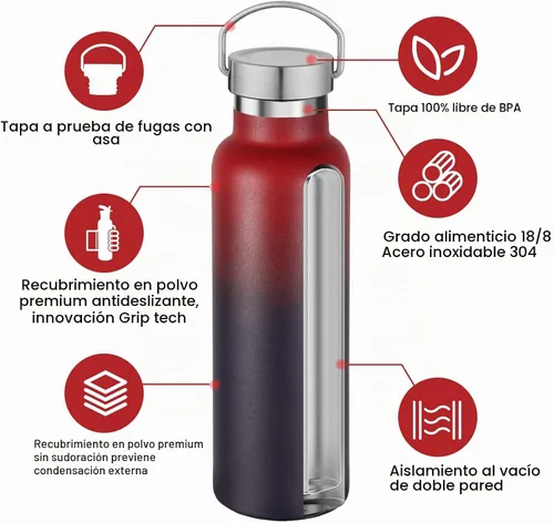 Vista 3 de Neihepal Botellas de agua aisladas de 20 onzas a granel, paquete de 2 botellas deportivas de doble pared de acero inoxidable con tapa de asa, termo