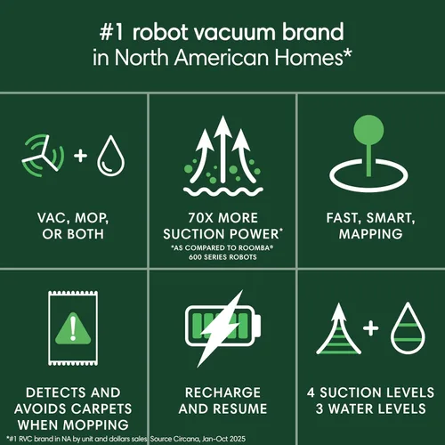 Vista 2 de iRobot Roomba 105 Combo robot aspirador y trapeador - Fácil de usar Negro