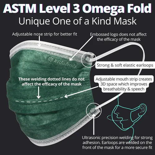 Vista 3 de Mascarillas médicas desechables para niños con certificación ASTM nivel 3, registradas por la FDA, de 4 capas, empaquetadas individualmente