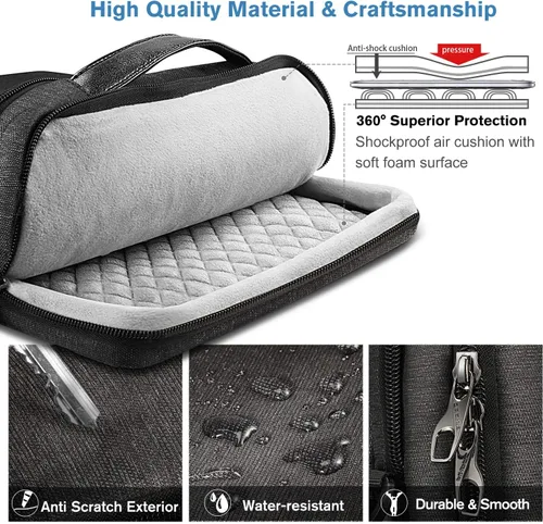 Vista 5 de FINPAC Bolsa de hombro para laptop para MacBook Pro de 14 pulgadas M4/M3/M2/M1 Pro/Max A2779 A2442 2024-2021, MacBook Air/Pro de 13'', funda