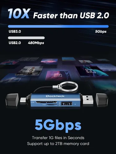 Vista 2 de Dockteck Lector de Tarjetas SD Adaptador, Lector de Tarjetas SD/TF USB3.0 de Super Velocidad 5G, Lector de Tarjetas de Memoria de 3 Ranuras USB A/C