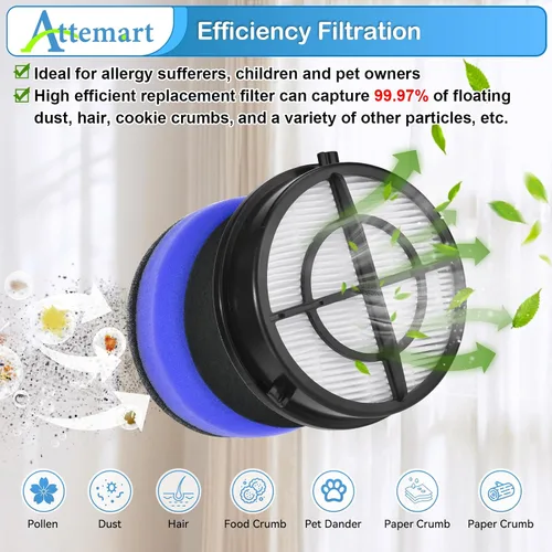 Vista 5 de Filtro de repuesto 2790 para Bissell Pet Hair Eraser Turbo Pro/Plus Vacuum 27909 2790W 2281 2461 3126 31269, para Bissell Pet Hair Eraser Turbo
