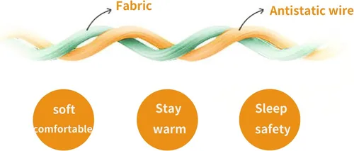 Vista 3 de Sábanas bajeras cómodas de terciopelo, acogedoras y cómodas sábanas bajeras de tamaño individual con sábanas de bolsillo profundo de hasta 10 Marrón