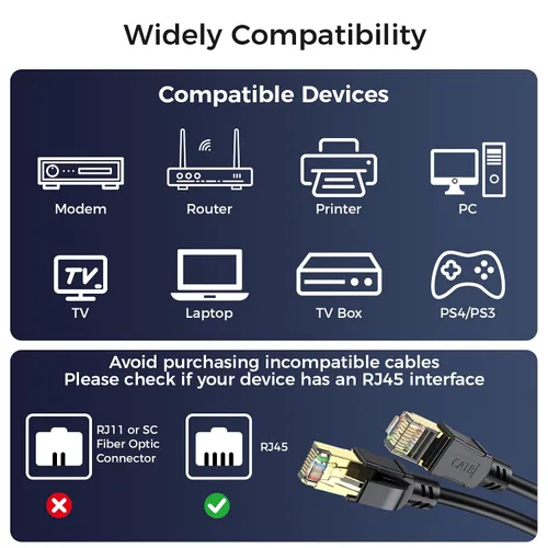 Vista 5 de Cable Ethernet Cat 8 de 50 pies, cable de conexión LAN de alta velocidad de 40 Gbps 2000 Mhz con conector RJ45 chapado en oro, cable de Internet