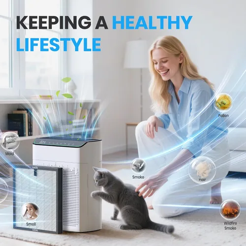 Vista 7 de FLANUR Filtro de repuesto para purificador de aire auténtico, filtro HEPA verdadero compatible con MR5866 para 99.97% de contaminantes del aire
