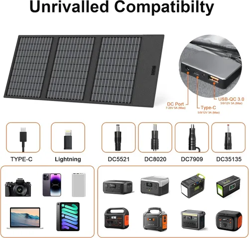 Vista 3 de Cargador de panel solar portátil de 45 W con USB-C, USB-A y salidas DC de 18 V, paneles solares plegables impermeables IP67 con un soporte