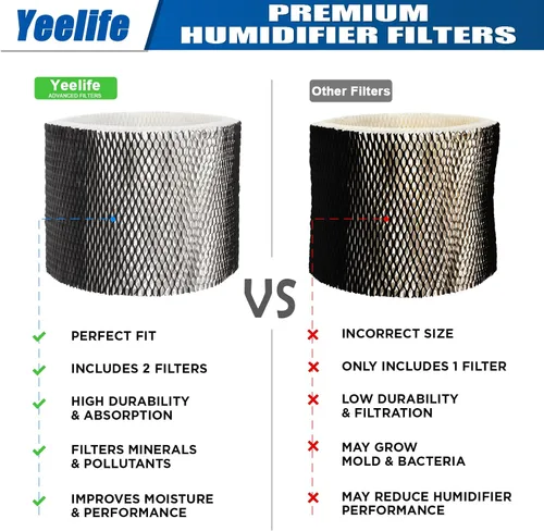 Vista 2 de HWF75 - Repuesto de filtro humidificador para Holmes HWF75CS, HWF75PDQ-U, filtro D, filtro humidificador Sunbeam Cool Mist SCM3501, SCM3502