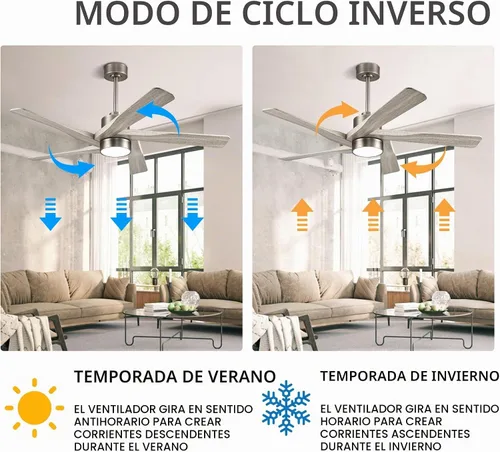 Vista 4 de WINGBO Ventilador de techo ABS DC de 54 pulgadas con luces, ventilador de techo de grano de madera ABS de 5 aspas con control remoto, motor CC